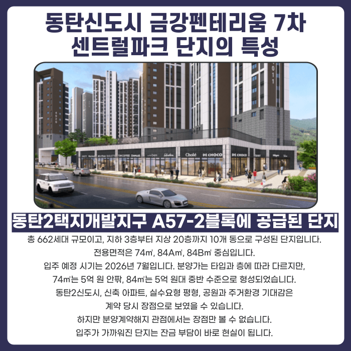 동탄신도시 금강펜테리움 7차 센트럴파크 분양권 계약해지, 입주 임박 잔금·전세 세팅이 걱정된다면 카드뉴스 2