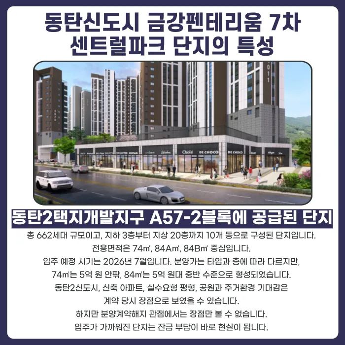 동탄신도시 금강펜테리움 7차 센트럴파크 분양권 계약해지, 입주 임박 잔금·전세 세팅이 걱정된다면 카드뉴스 2