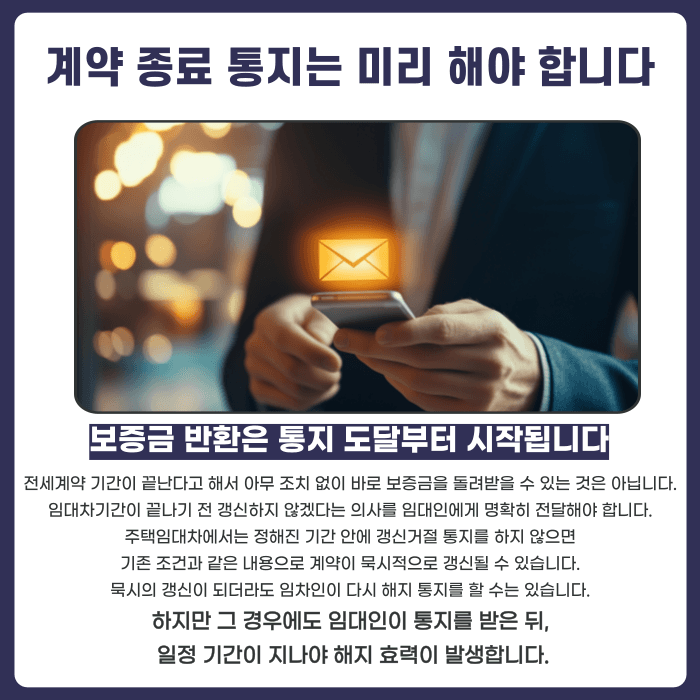 임대인 연락두절 시 보증금 반환, 계약종료 통지는 어떻게 해야 할까 카드뉴스 2
