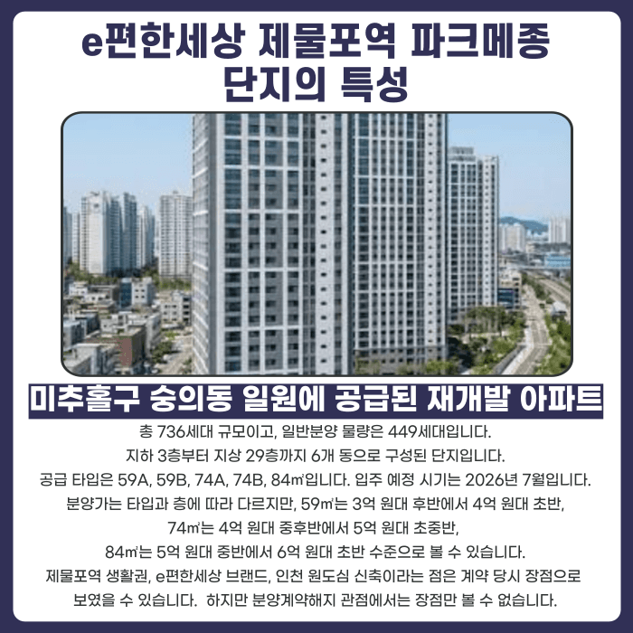 e편한세상 제물포역 파크메종 분양권 계약해지, 잔금 부담과 마피 걱정된다면 카드뉴스 2