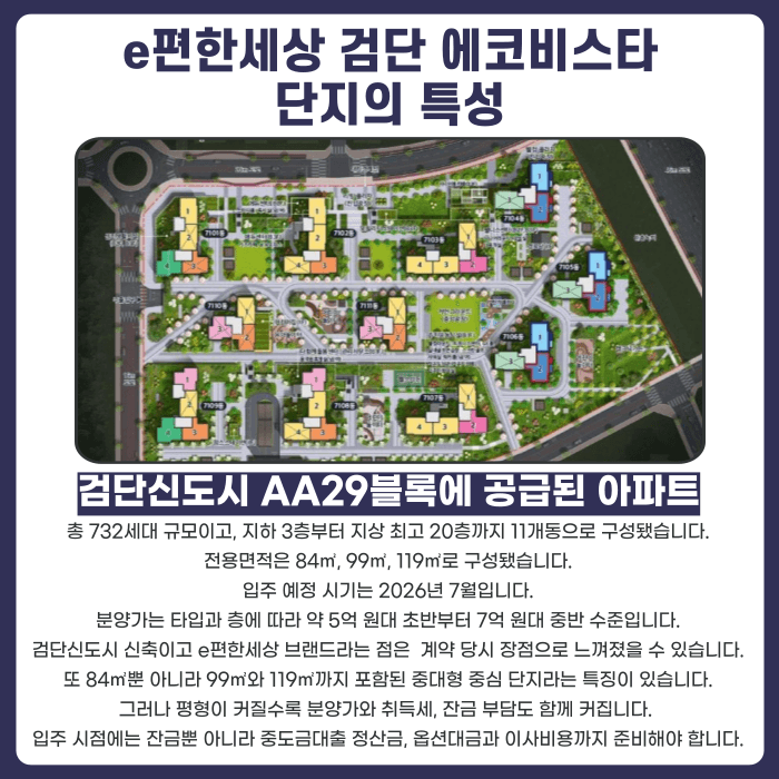 e편한세상 검단 에코비스타 분양권 계약해지, 잔금·전세·마피 문제 대응법 카드뉴스 2