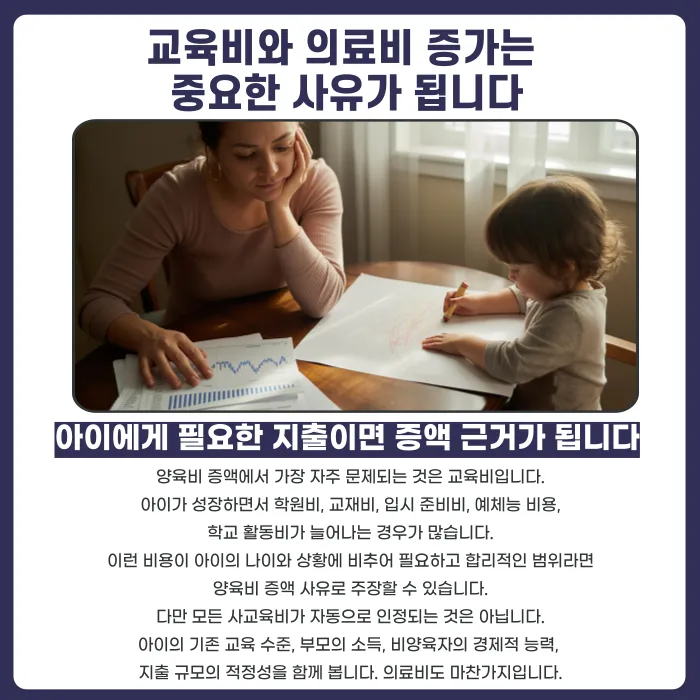 이혼 후 양육비 증액, 물가·교육비 상승만으로 가능할까 카드뉴스 4