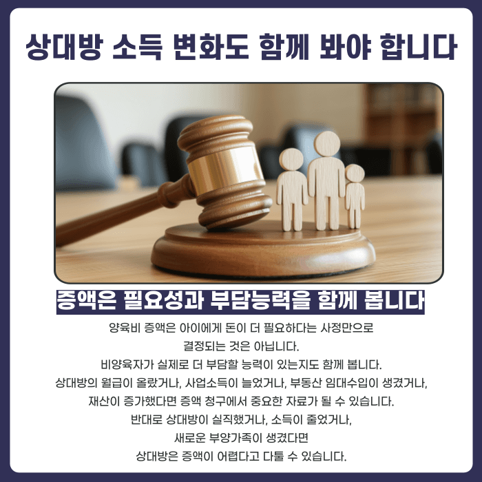 이혼 후 양육비 증액, 물가·교육비 상승만으로 가능할까 카드뉴스 5