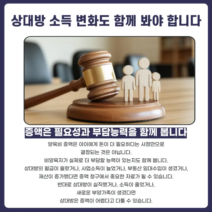 이혼 후 양육비 증액, 물가·교육비 상승만으로 가능할까 카드뉴스 5