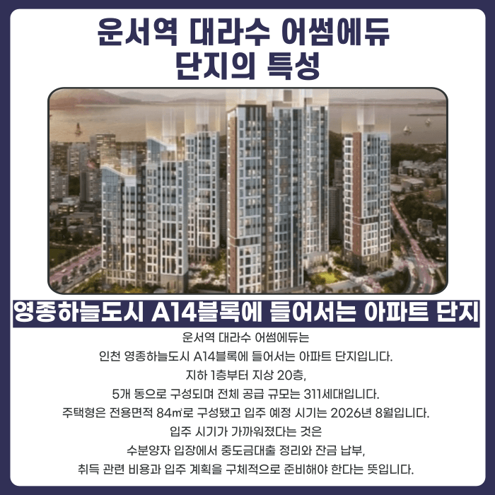 운서역 대라수 어썸에듀 분양권 계약해지, 잔금과 마피 부담될 때 가능성은? 카드뉴스 2