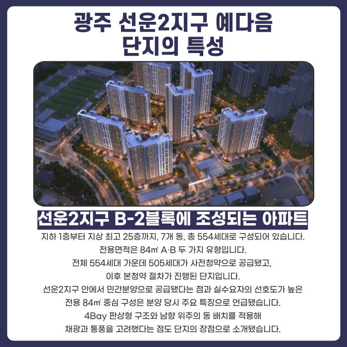 광주 선운2지구 예다음 분양계약해지, 잔금과 마피 고민될 때 확인할 점 카드뉴스 2