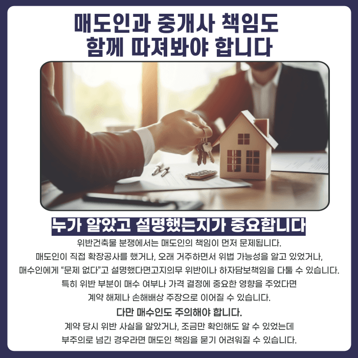 위반건축물인 줄 모르고 매수했다면? 잔금 전 계약 해제·감액 가능성 카드뉴스 5
